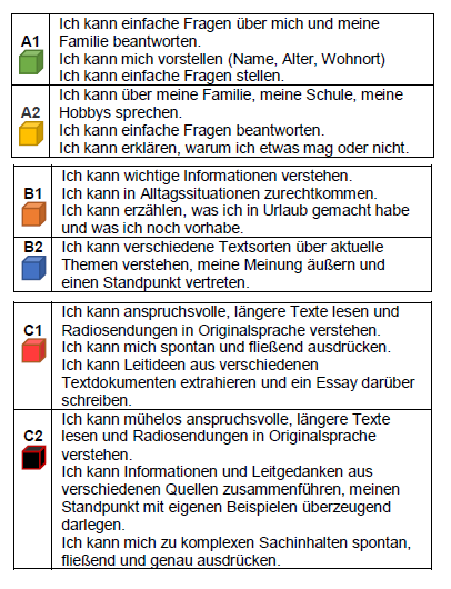delf dalf institut francais d autriche vienne