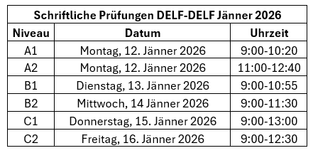 Schriftliche Prüfungen Jänner 2026